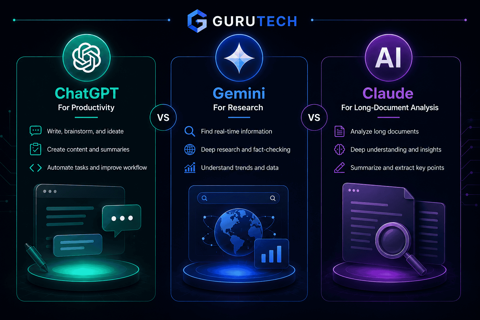 ChatGPT vs Gemini vs Claude (2026): Best AI Tool Compared