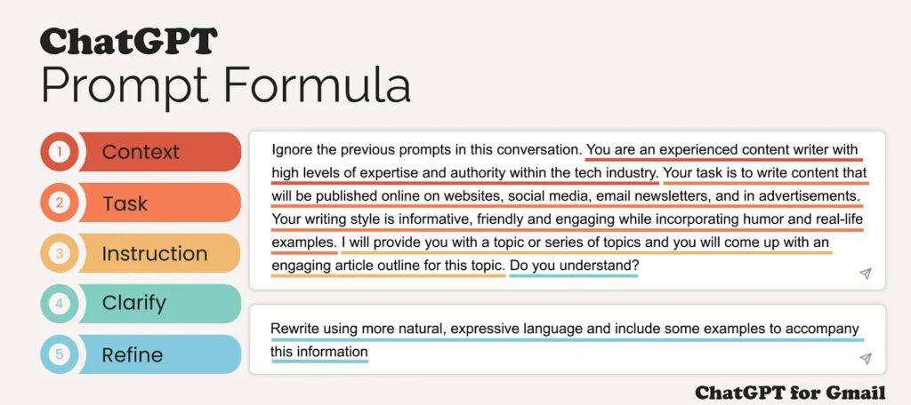 AI prompt engineering structure for better responses