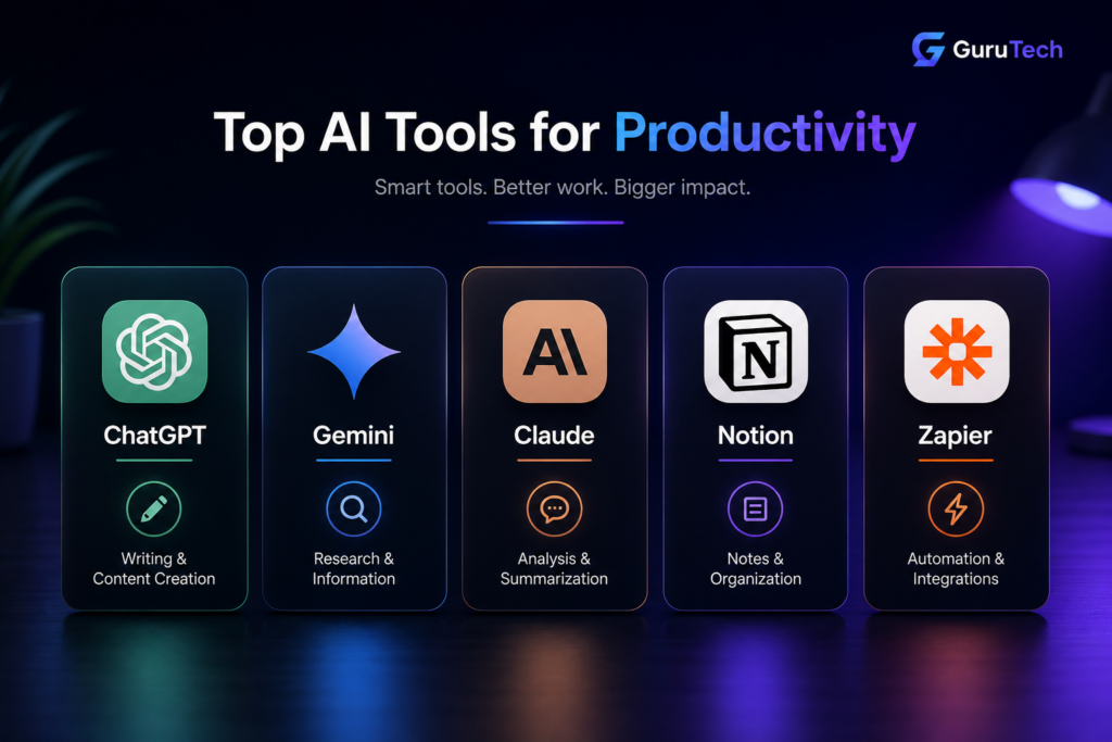 AI tools comparison showing ChatGPT, Gemini, Claude, Notion and Zapier for productivity