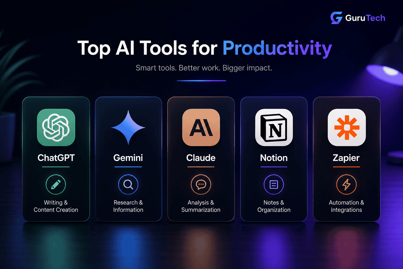 Best AI Tools for Productivity in 2026 (Powerful & Practical Guide)