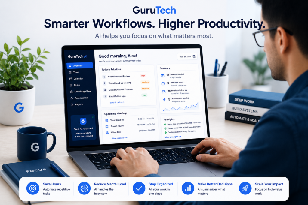 professional using AI productivity dashboard with organized tasks, summaries, and automated workflow system
